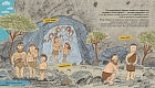 Кэтрин Барр, Стив Уильямс, Эйми Хасбанд. История людей. Моя первая книга о человечестве