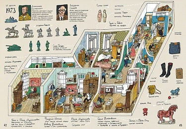 Alexandra Litvina, Anna Desnitskaya. The story of an old apartment 