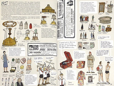 Alexandra Litvina, Anna Desnitskaya. The story of an old apartment 